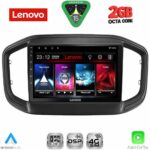 LENOVO LVF 5147_CPA (9inc) MULTIMEDIA TABLET for FIAT STRADA mod. 2020-2026