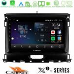 Cadence X2 Series 8Core Android14 6+128GB  Ford Ranger 2017-2022 Navigation Multimedia Tablet 9"