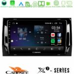 Cadence X2 Series 8Core Android14 6+128GB  Skoda Kodiaq 2017-> Navigation Multimedia Tablet 10"