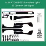 DIQ AMBIENT AUDI A7 (4K7) DYN (Digital iQ Ambient Light for Audi A7 mod. 2018-2025 with 12 Dynamic Lights)