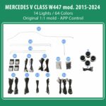 DIQ AMBIENT BENZ CKCP (Digital iQ Ambient Light Kit MERCEDES V Class (W447) mod. 2015-2024)