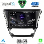 DIGITAL IQ RSG 6706_CPA (10inc) MULTIMEDIA TABLET for TOYOTA AVENSIS mod. 2016-2019