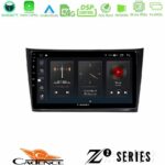 Cadence Z2 Series 8Core Android14 4+64GB  Volvo XC90 2006-2014 Navigation Multimedia Tablet 10" Με Carplay & Android Auto Με Carplay & Android Auto